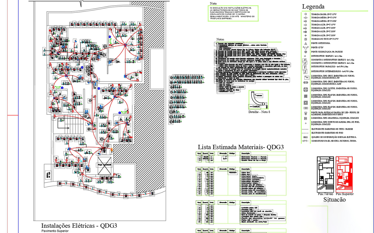 Projeto Elétrico